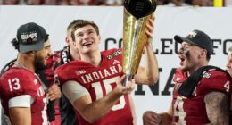 How Can Congress Tackle the Issues in College Sports? – RedState