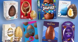 As the cost of cocoa has soared, retailers have cut the amount of cocoa in their milk chocolate products. The Daily Mail has compared cost and cocoa percentages of milk chocolate-based Easter eggs on the market this year