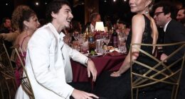Timothee Chalamet was seen gawking at Marty Supreme co-star Gwyneth Paltrow as stars partied and mingled with their peers at the 2026 Actor Awards