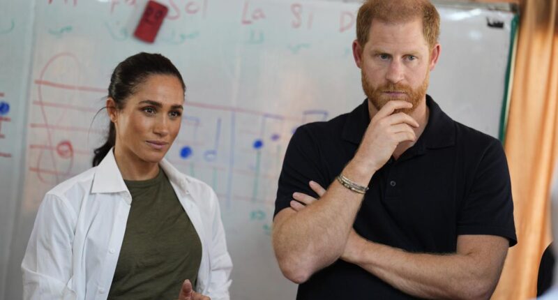 Meghan Markle and Prince Harry's biggest business flops since royal exit