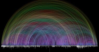 New Bible analysis uncovers 63,000 clues cited as evidence God wrote the Holy Book