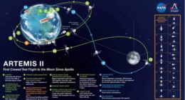 Return to the Moon Scheduled for Wednesday – HotAir