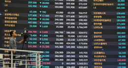 Selloff descends into a rout in South Korea with biggest one-day drop since 2008