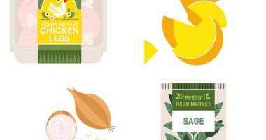 200g echalion shallots, £1.55; 25g pack sage, £1; 4 higher-welfare chicken legs, £3; 1 medium butternut squash, £1.60