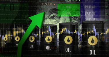 The stock market actually doesn’t care as much about oil prices as you think