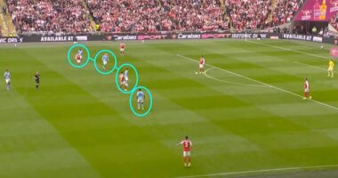 Arsenal's tactics have stopped working and the goals have dried up for toothless attack - but still Mikel Arteta sticks with them. Here are four ways he can shake things up to outsmart Pep Guardiola and Manchester City in title decider