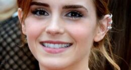 Celebrity Birthdays Today, April 15, 2026