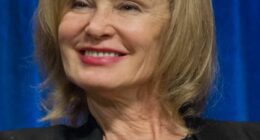 Celebrity Birthdays Today, April 20, 2026