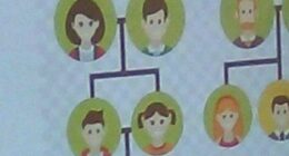 Here&rsquo;s What Happens When Designers Work Without Common Sense, In 79 Hilarious Pics