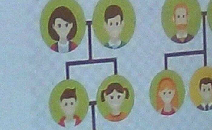 Here&rsquo;s What Happens When Designers Work Without Common Sense, In 79 Hilarious Pics