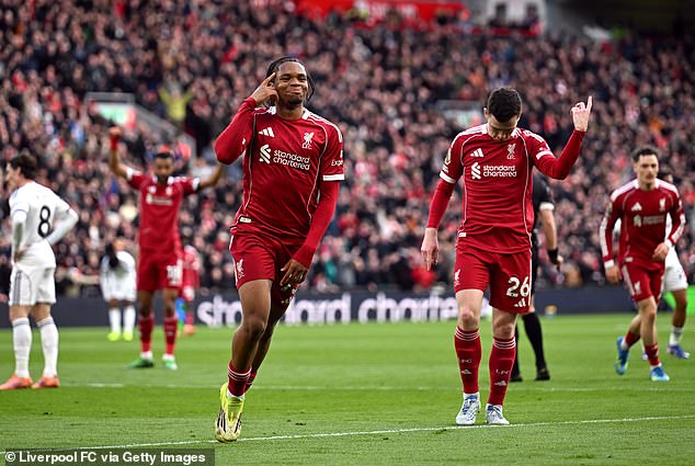Liverpool 2-0 Fulham: Rio Ngumoha, 17, shows Reds fans a tantalising glimpse of the future - as Mohamed Salah recalls former glories to fire up his farewell tour, writes LEWIS STEELE