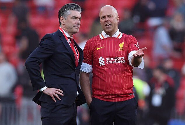 Richard Hughes (left) had been subject to interest from Saudi Arabia but looks set to stay at Anfield