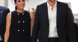 The public's overwhelming verdict on Meghan and Harry cashing in by using their titles for commercial gain