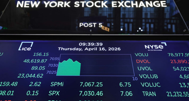 Why Morgan Stanley sees little possibility of a stock-market retreat