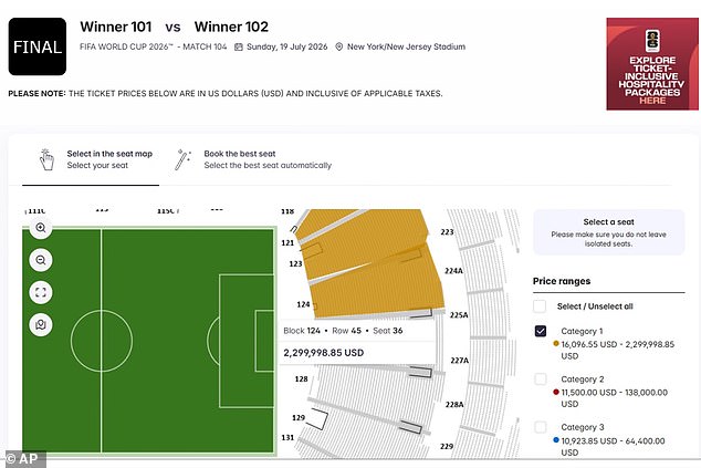 Four tickets for the World Cup final have been priced at £1.7m on FIFA's resale website
