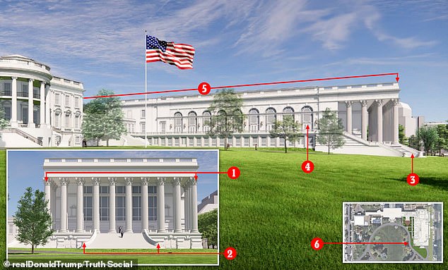 The above image illustrates the issues identified by the critics. 1. Columns block interior view. 2. Grand Staircase does not lead to ballroom. 3. Entrance is actually by the side.  4 Portico unnecessarily big. 6 Design requires relocation of existing path, ruining symmetry.