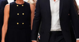 Meghan And Harry&rsquo;s Bridge‑Burning Chaos As Insiders Reveal Fallout With Kardashians Among Other Problems