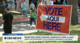 More Voter Fraud Charges Scream SAVE America Act