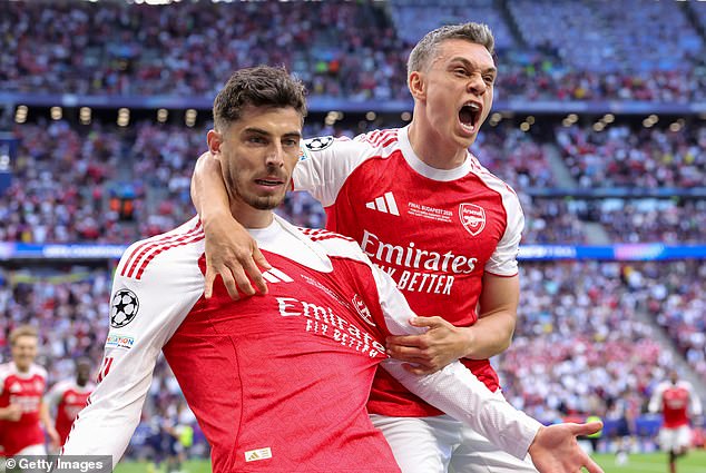 Kai Havertz, ridiculed in his early days at Arsenal, has come on hugely under Mikel Arteta
