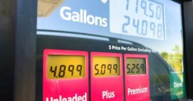 The real cost of the Iran war isn’t just higher prices — it’s market paralysis