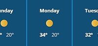 Temperatures in London will hit at least 28C for a week from today, according to the Met Office