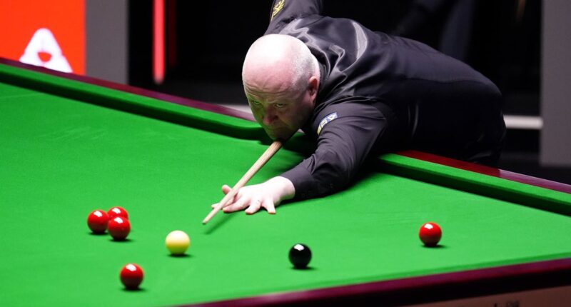World Snooker Championship 2026: Results, schedule and how to watch every match on TV