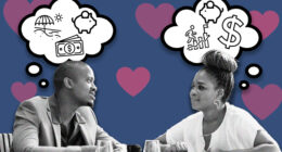 ‘How much money do you make?’ Since you can’t ask your date that, ask this instead.