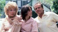 1983's 15 Biggest Box Office Hits