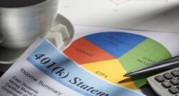 Americans’ 401(k) balances hit record levels last year. See how you compare.