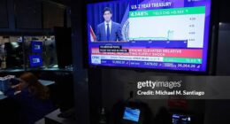 Bond yields are falling as inflation pops. The Fed’s tough talk under Warsh is helping.