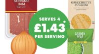 CANNY COOK: Pasta with peas and serrano ham