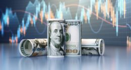 Dollar touches highest level in more than a year. Why this latest rally might be overdone.