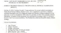 Dr Oz reveals Trump's 'meticulous' trait that keeps him going back to the hospital… including an 'odd' nightly habit