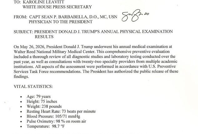 Dr Oz reveals Trump's 'meticulous' trait that keeps him going back to the hospital… including an 'odd' nightly habit
