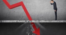 Everyone on Wall Street now believes in buying the dip. That is exactly why you should worry.