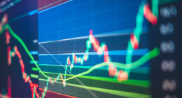 Here’s what wild single-stock price swings may signal for your index fund