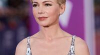 Celebrity inspiration: Michelle Williams