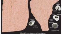 The researchers analysed mineral grains from the Altar Stone (pictured) to pinpoint the stone¿s origins and test whether glaciers could have carried it south