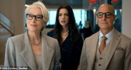 Miranda Priestly in The Devil Wears Prada 2 (Meryl Streep, left, with Anne Hathaway and Stanley Tucci) is a classic office narcissist