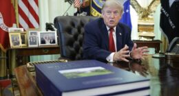Trump’s weekend Iran strikes keep sparking Monday stock rallies. Here’s what the data shows us.