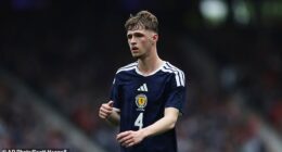 Tyler Fletcher has come from nowhere to make Scotland's 26-man squad for the World Cup
