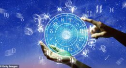 What does the Mercury Retrograde in Cancer mean for YOU? Astrologer warns one sign faces a difficult conversation...while another is at risk of overreacting