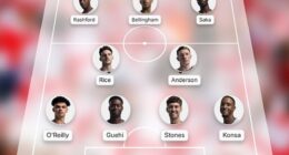 Why Bukayo Saka can fix England's right back crisis, the subtle tweak that can get the best out of Declan Rice and why Marcus Rashford's critics are wrong: Our experts pick their teams to beat DR Congo