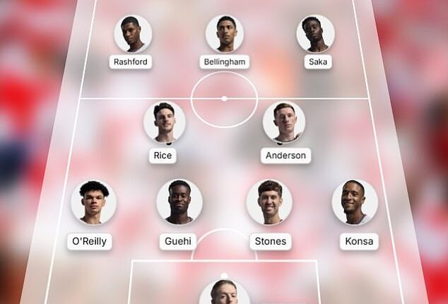 Why Bukayo Saka can fix England's right back crisis, the subtle tweak that can get the best out of Declan Rice and why Marcus Rashford's critics are wrong: Our experts pick their teams to beat DR Congo