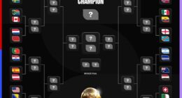 How the knockouts have shaped up following the completion of the group stage