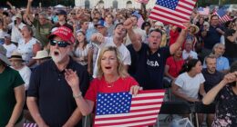 Roughly three out of four US citizens, 73 percent, claim they are proud to be an American, according to the latest Daily Mail/JL Partners survey